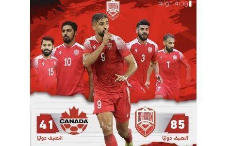 世界杯诸队扎营卡塔尔周边 西亚球队过招豪强受益